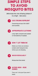 Infographic showing simple steps on how to avoid mosquito bites. 